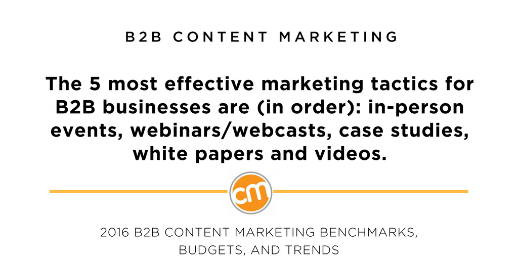 The 5 most effective marketing tactics for B2B business are: in person events, webinars, case studies, whitepapers and videos.